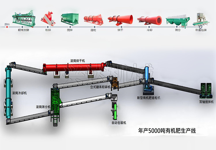 a(chn)5000ЙC(j)a(chn)